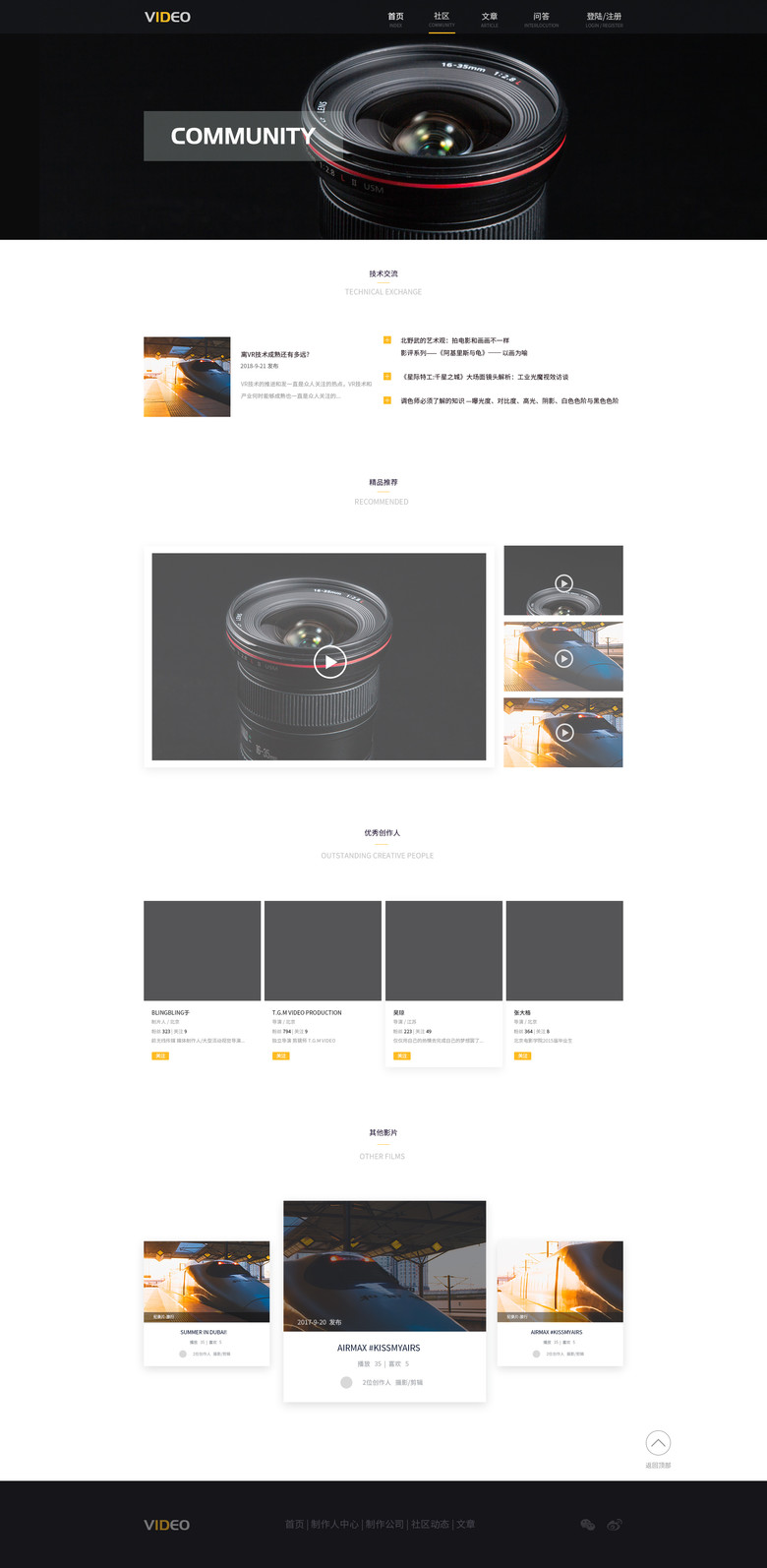 个人网页设计模板免费下载 PSD格式、1920像素，编号27246377助力网站建设