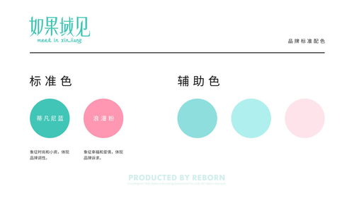 域见新疆花草茶 电商平面设计，传递天山深处的芬芳