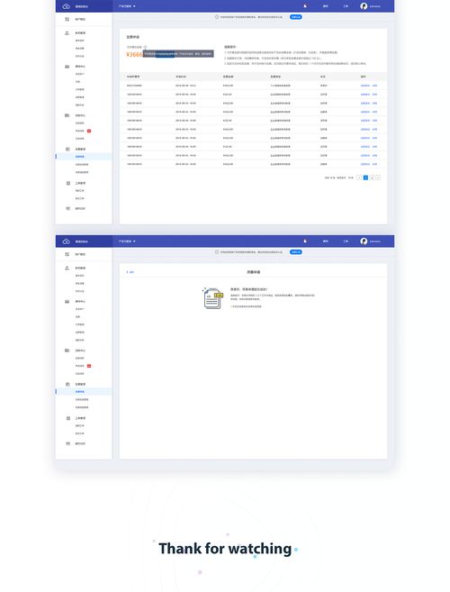 途隆云用户中心视觉重构 打造高效智能的后台管理系统